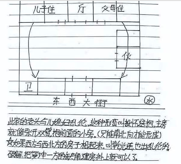 农村风水笔记pdf