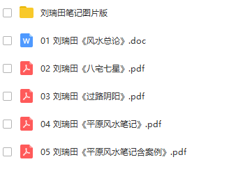 刘瑞田《民间风水》系列资料五套   电子版