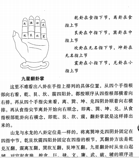 黄石公秘传翻卦法电子书