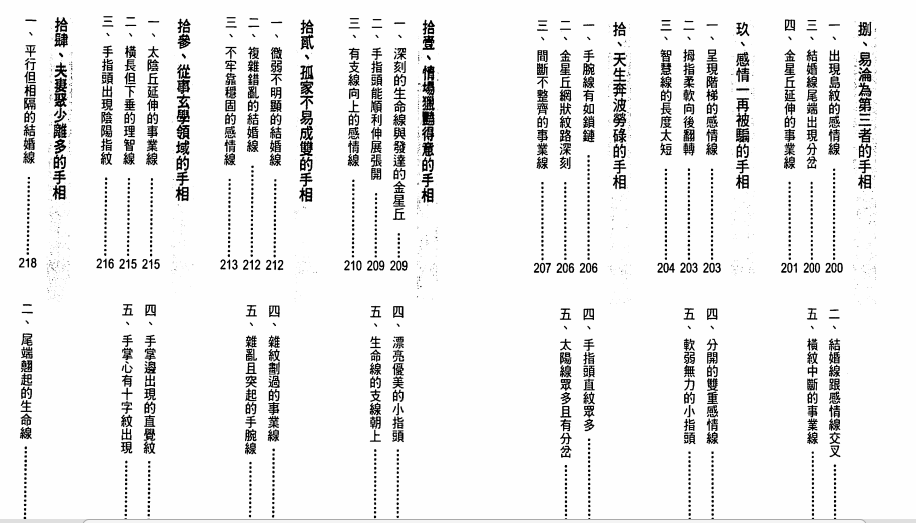 陈哲毅：学会手相学的第一本书pdf 