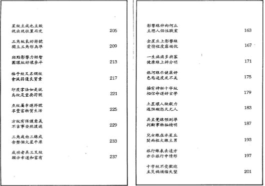 莫溶泮-手相精华