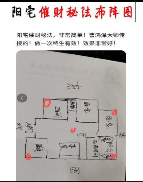 阳宅催财秘法布阵图、阳宅风水催财秘法