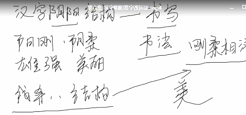 刘易铭签字改运课程，九宫八卦签字法