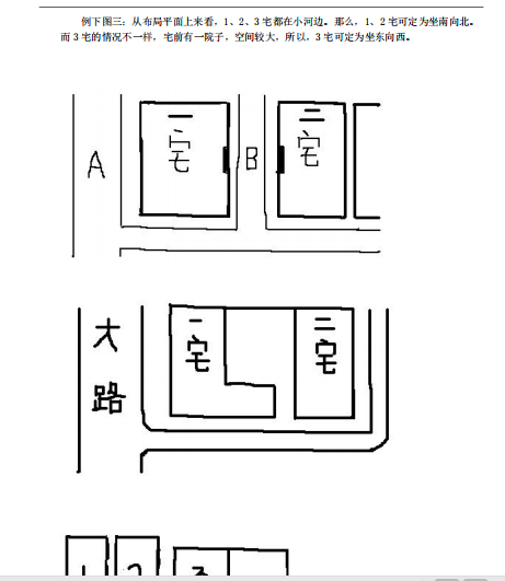 大玄空风水弟子班内部教材