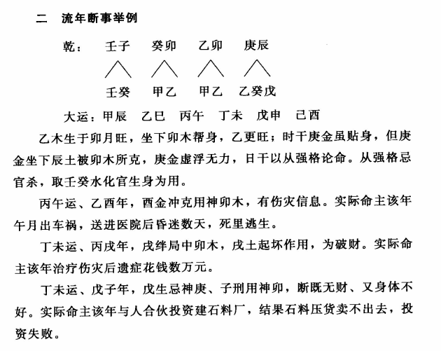 韩云林生辰风水与命运266页