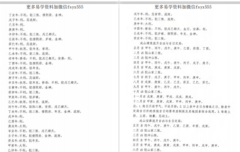 陈红耀-爻谷风水实用日课《第六册二十四山日课》248页