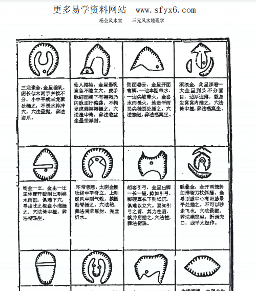 杨家璇三元风水地理学