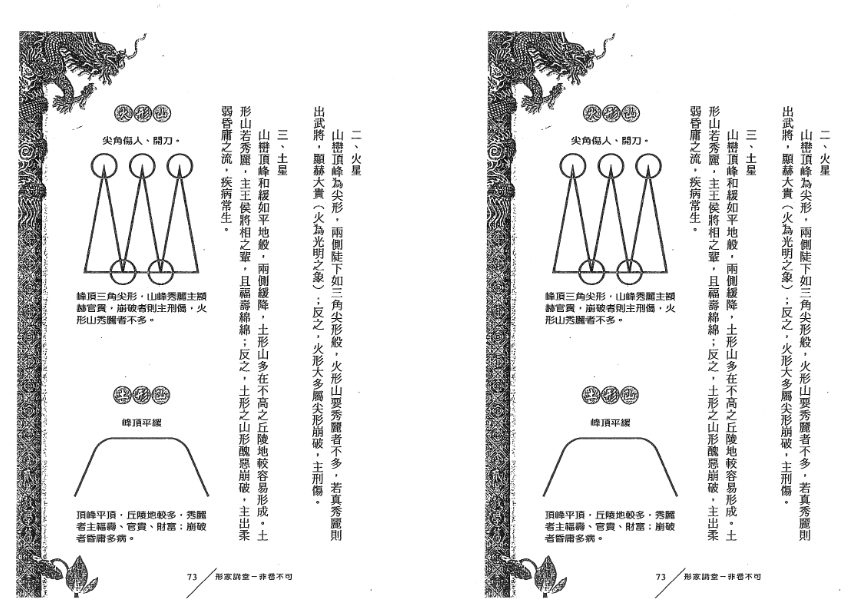 陈义霖   黄连池  形家讲堂非看不可