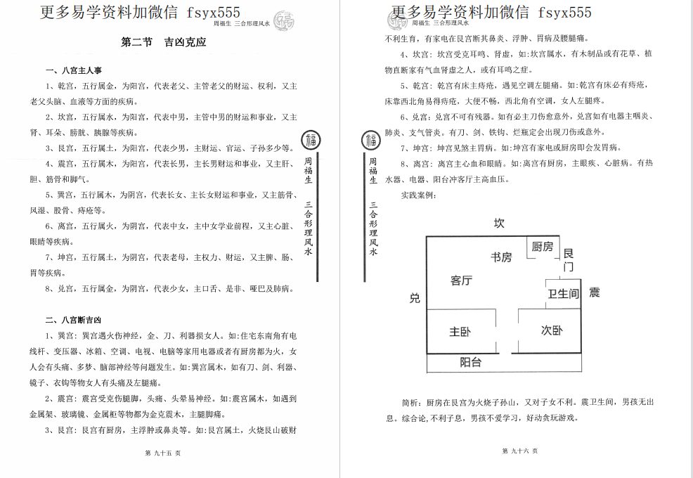 周福生三合形理风水阳宅篇