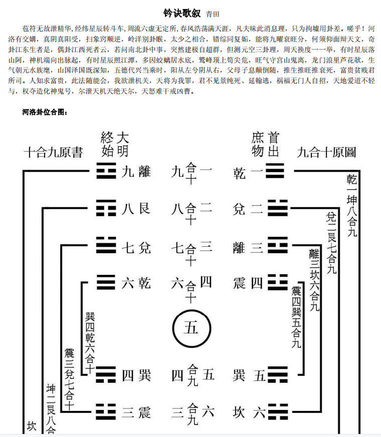 玉函通秘157页pdf