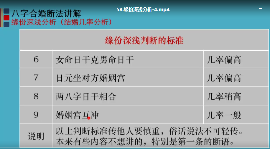 北源八字  八字合婚断法教学视频63集