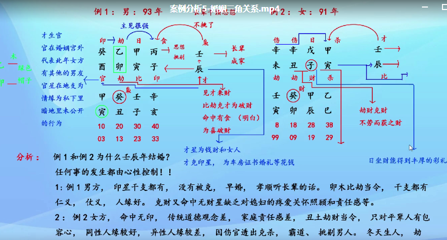 吴极新派八字 乾知大始电子书加视频