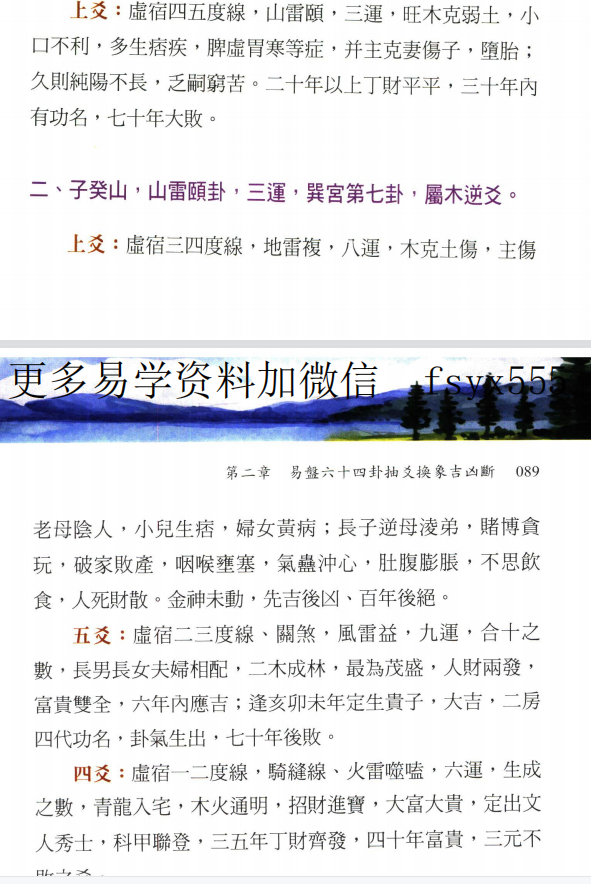 罗添友  各家秘传立向分金线法集 新版 pdf