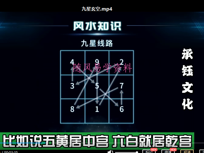 承钰家居风水视频