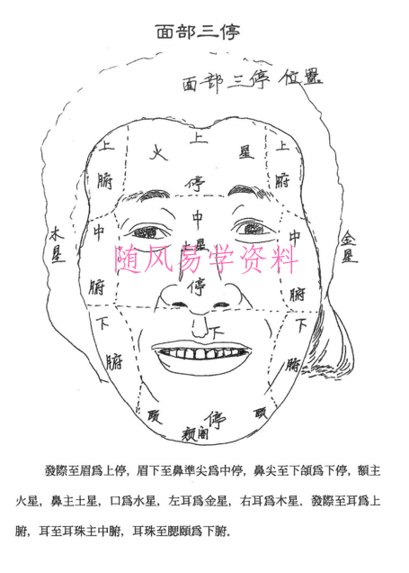 范炳檀+刘勇晖+新作+过五关斩六相252页电子版