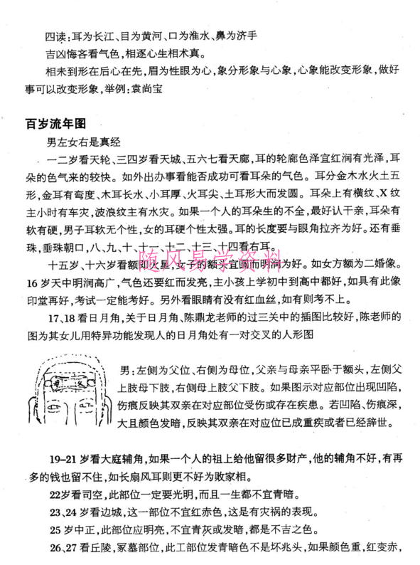 盛书笙弟子班笔记pdf