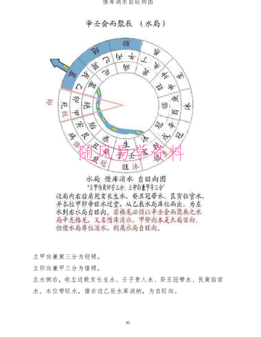 圣惠道人-道家三合风水 pdf  143页