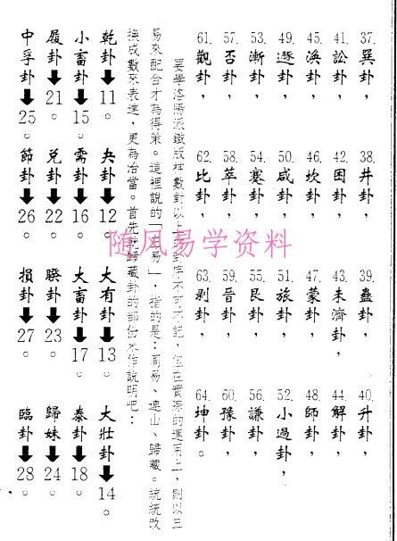 林炎成-洛阳派铁版神数点窍秘笈  386页