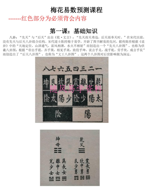 军师府杜老师梅花易数初中高级一体班（视频+教学资料）