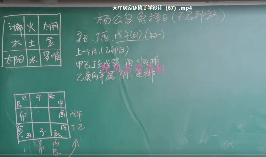 善天道2021年最新 天星风水 67集