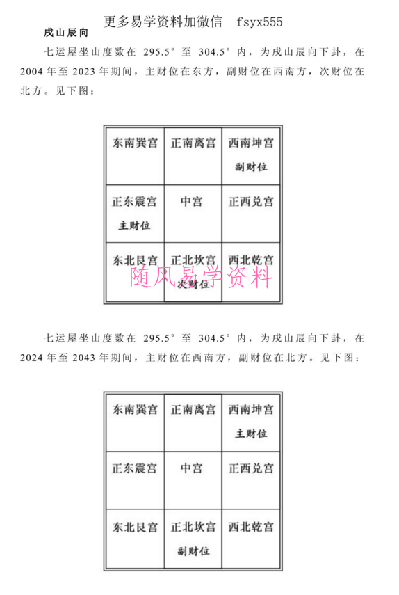 吕炎   旺财开运风水学 电子版，335页