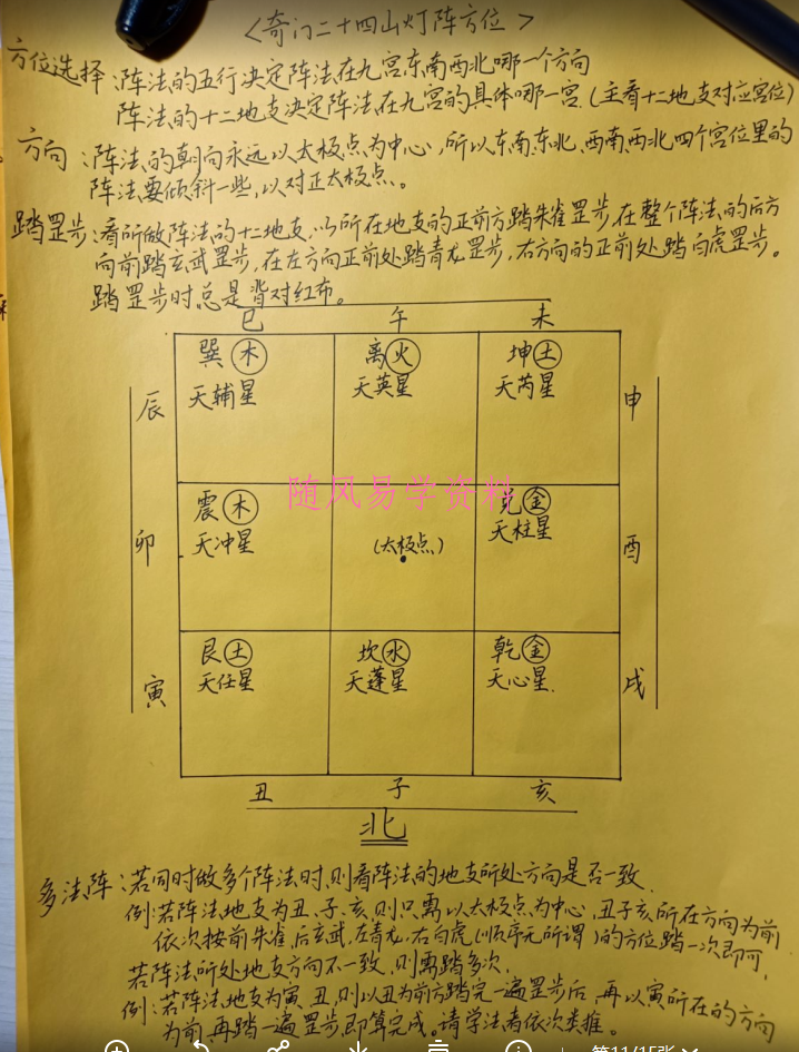 奇门二十四山灯阵，法术奇门灯阵 讲课录音+ 电子资料