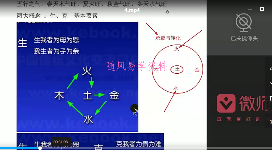 至意八字视频课程