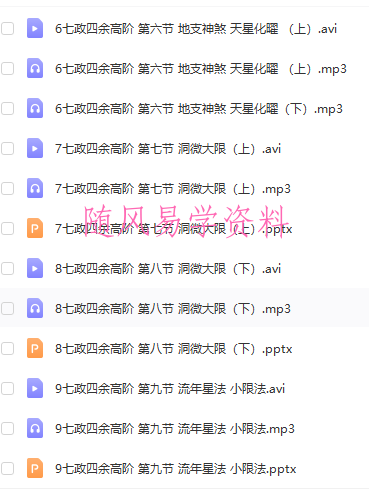 紫苏七政四余基础课与高阶课完整版