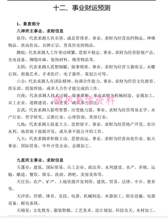 龙玉2022年阴盘奇门小班高级占卜技法加强版录音＋文字