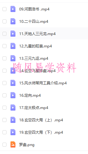 王伟 玄空风水23个视频＋一本基础文档，视频有字幕