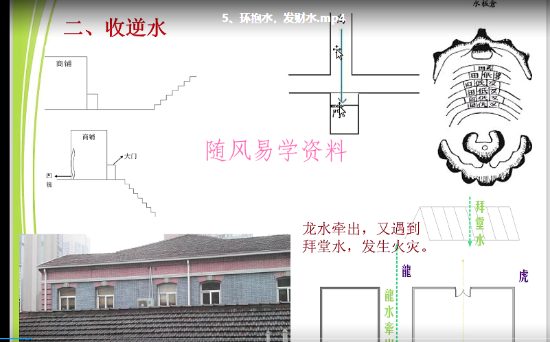 慧眼透天机  《天机形家风水》课程视频32集