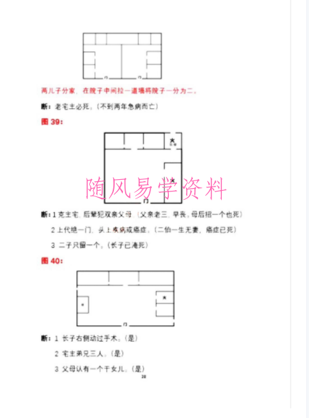 李云奇彩色《天下一宅断、河洛阳宅图例合集》147页  清晰度一般，介意勿买