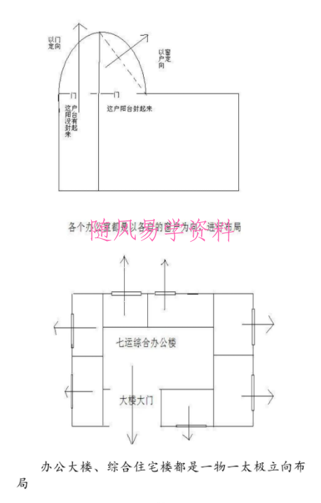 吴钧洲 杨公风水弟子班157页pdf