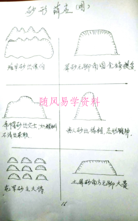 星影风水75页pdf