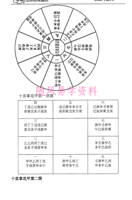 金伟  玄极门  玉函枕秘图诀 330页pdf