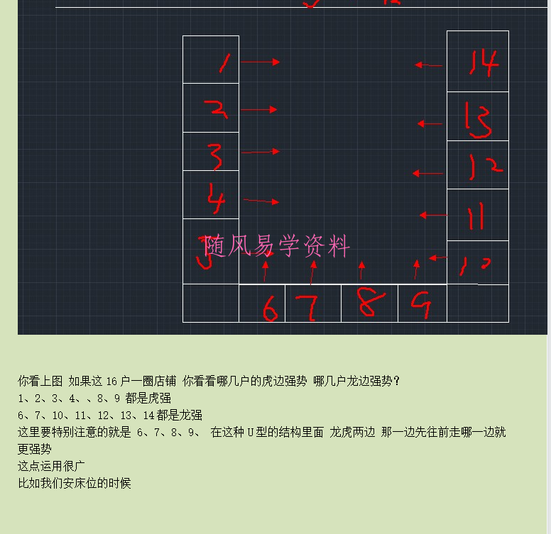 胡一鸣长眼法风水教学培训班教材