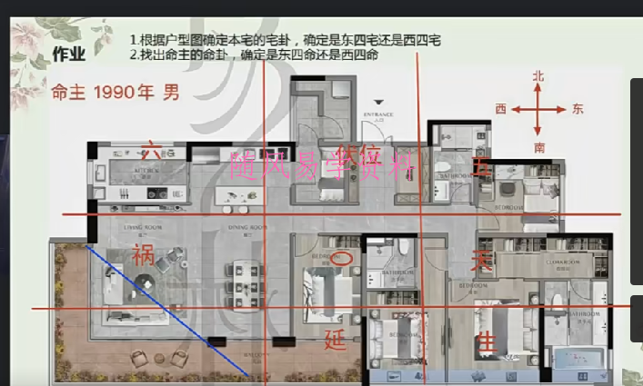 尚德易朴国学朱昱风水堪舆视频12集