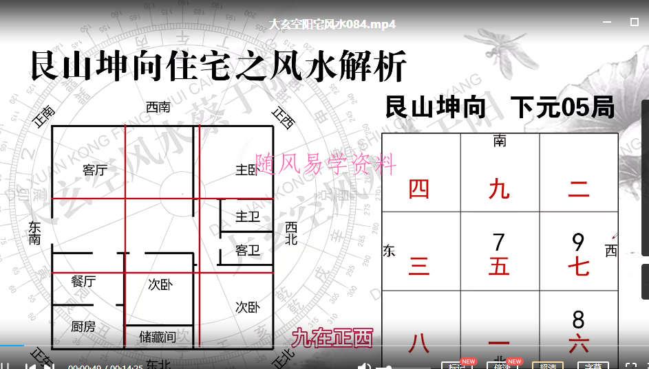 蔡于阳  大玄空阳宅风水课程视频90集