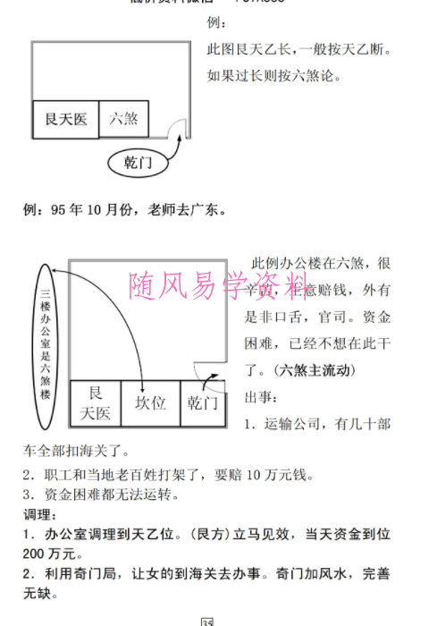 杜云学 八宅风水面授弟子班  94页彩色pdf