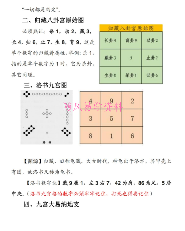 雷麒宗2022年8月归藏易视频＋文档