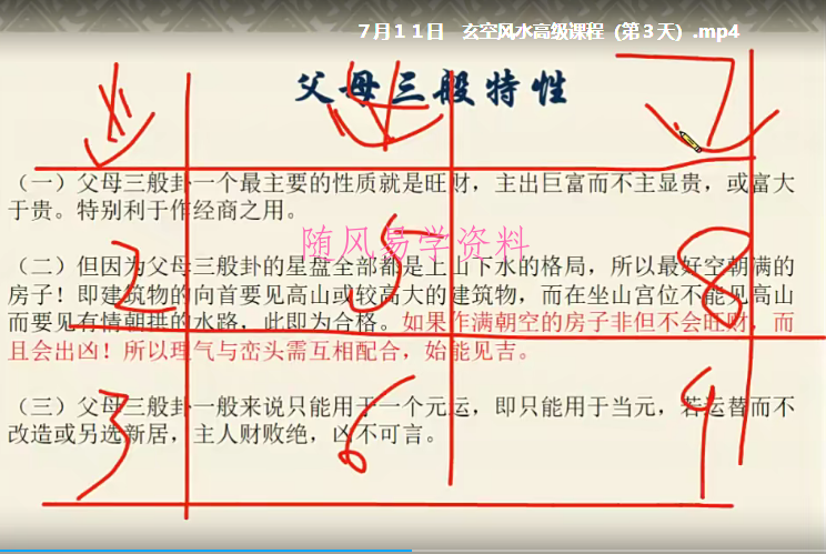 宋国元2022年金锁玉关和玄空风水视频