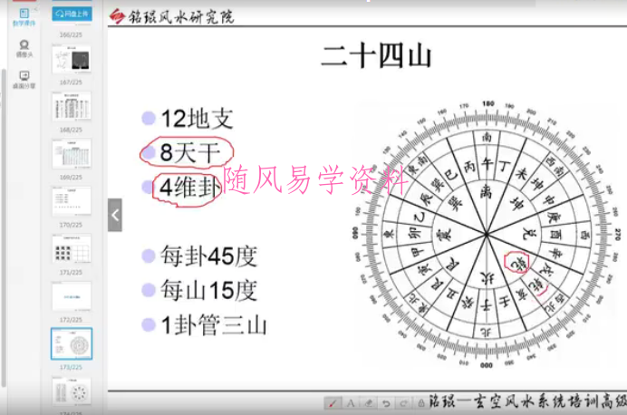 铭琨风水研究院案例点评等28集