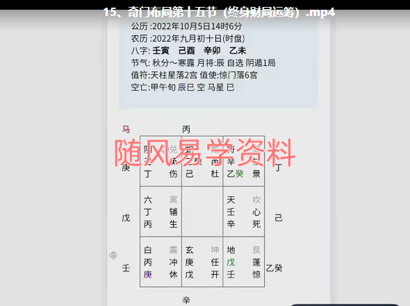 凌依宸 道家阴盘奇门布局运‬筹化课解‬程16集视频