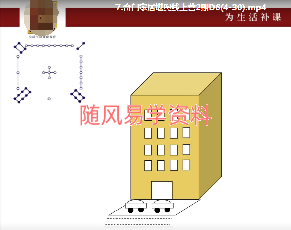 林毅阳宅风水《奇门家居形峦理气堪舆线上营》视频47集