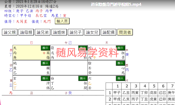 杨国正 杨腾山阴盘奇门遁甲视频+图片