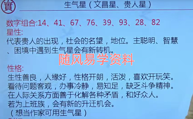 袁燊数字能量学视频19集