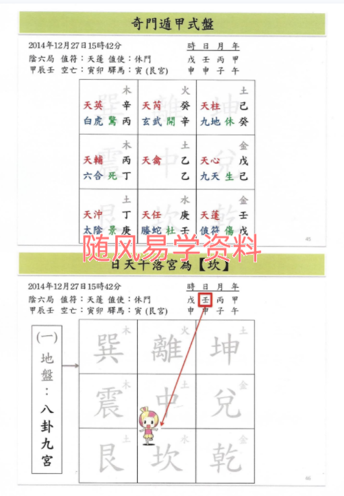 翁子奇22年新课奇门遁甲全阶视频10集+文档