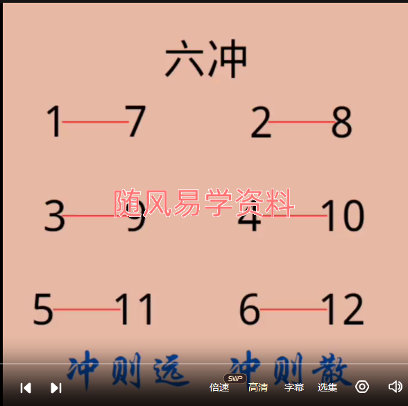 承钰生肖神数13集视频