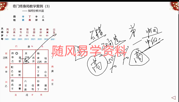 慕陶  奇门遁甲视频15集