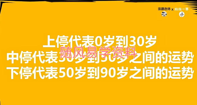 候宗原  高阶面相识人课十六集视频